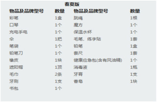 生活学习用品.jpg