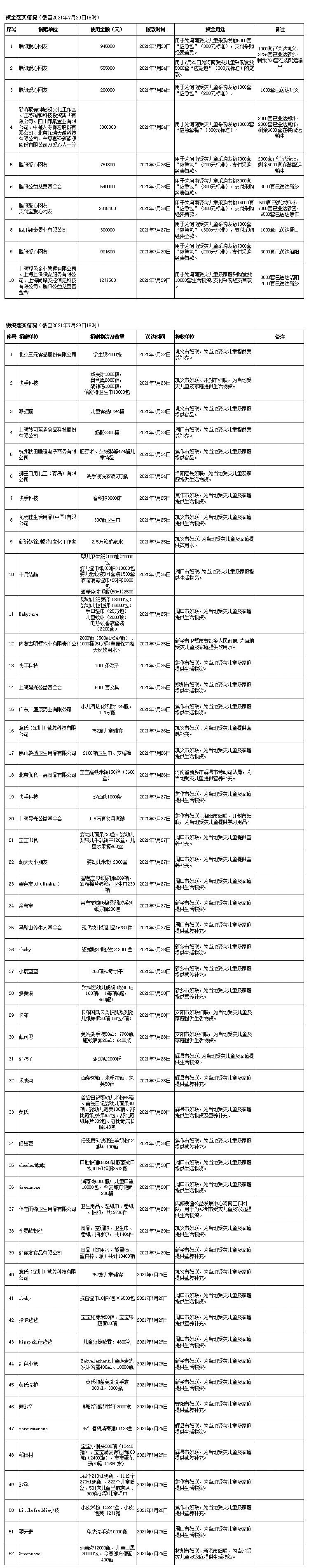 2021.7.30落实修改.jpg