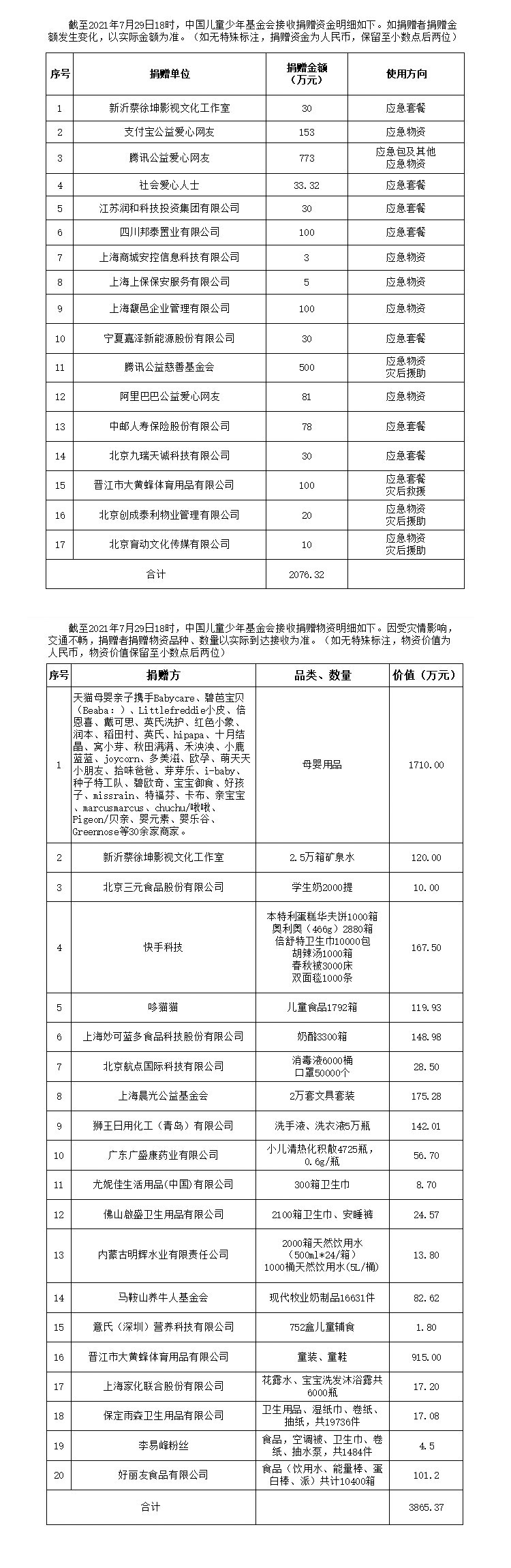 2021.7.30汇总修改.jpg